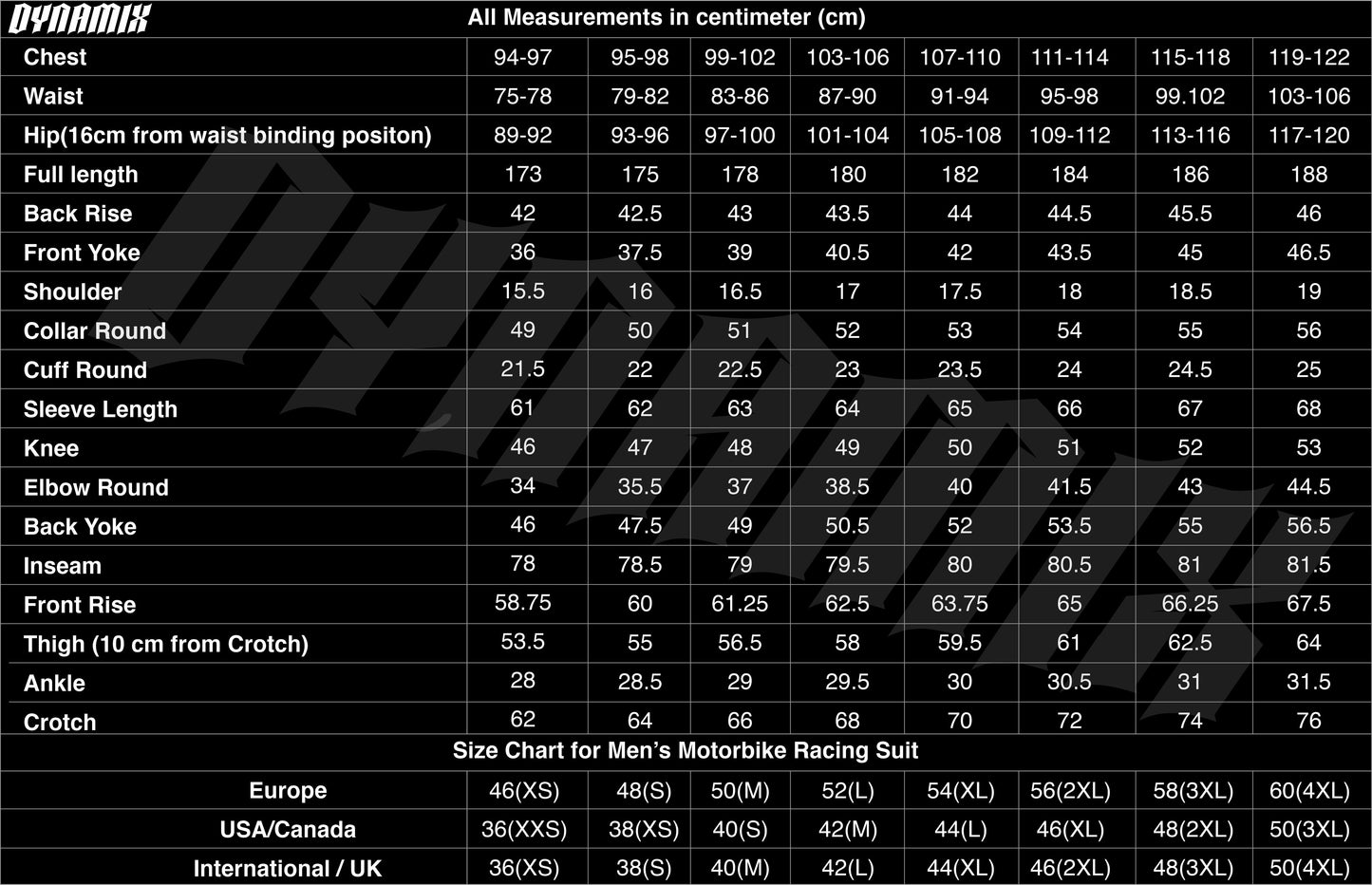 Custom Cowhide Leather Motorcycle Racing Suit: CE Armor, Custom Fit